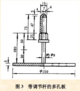 圖3帶調(diào)節(jié)桿的多孔板