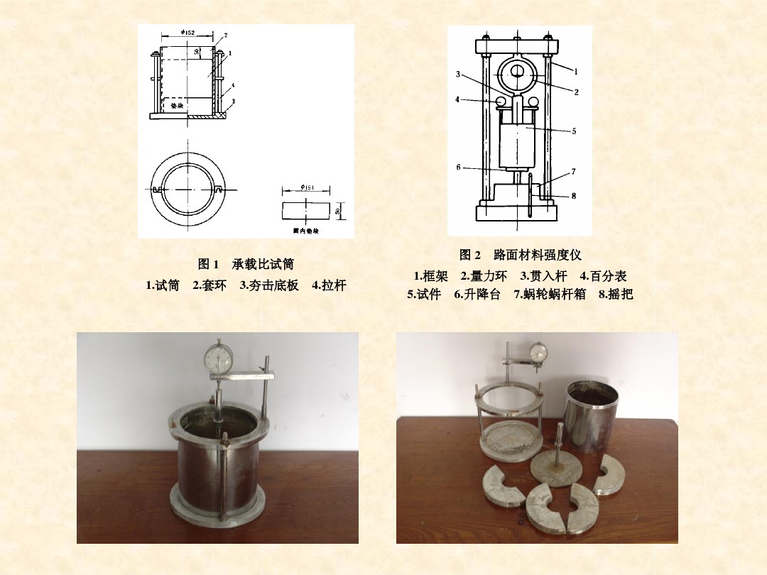 圖1承載比試筒 圖2路面材料強(qiáng)度儀