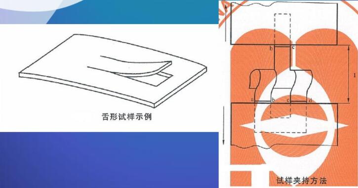 舌形試樣示例