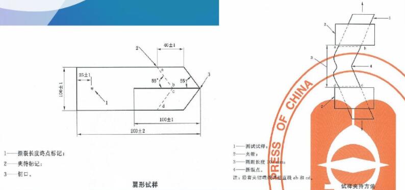翼形試樣